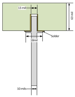 Blind Hole Pin Soldering 