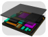 Zestron