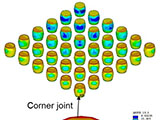 Advance Board Level Modeling Wafer Level Packages