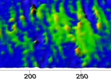 Quantifying Stencil Aperture Wall Quality
