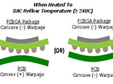 Bi-Based Solders for Low Temperature to Reduce Cost and Improve Yield