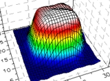 Evaluation of New SMT Stencil Materials