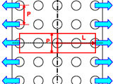 Effect of Assembly Pitch and Distance on Solder Joint Thermal Cycling Life