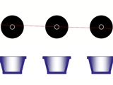 Revolutionary Technique for Microvia Microsections