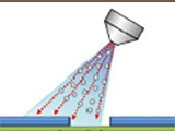 Dispensing EMI Shielding Materials: An Alternative to Sputtering