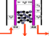 Use of High Purity Water to Eliminate Contamination  And Achieve Cleanliness