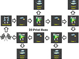 Effect of Area Shape and Area Ratio on Solder Paste Printing Performance
