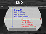 Effects of Substrate Material and Package Pad Design on Solder-Joint Reliabilty