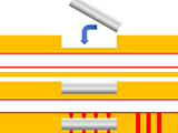 Electronic Packages and Modules Based on Embedded Die Technologies