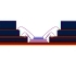 Embedded Packaging Technologies