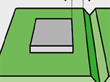 Establishing Design Rules for the Laser Depaneling of Printed Circuit Boards
