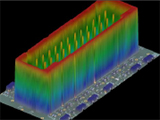 Extending 3D MRS Sensor Technology to Address Challenging Applications