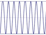 The Effect of Radiation Losses on High Frequency PCB Performance