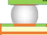 Hot Air BGA Rework with a Touchless Temperature-Dependent Process