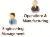 Simple Tools for Managing Manufacturing Data