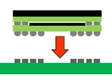 Evaluation of POP Assembly Under Load