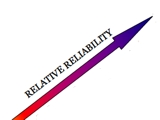 NASA DoD Environments Testing Results