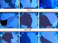 Reliability of Sn/Cu/Ni Solder Joints