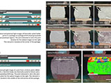 Reworkable Edgebond Applied Wafer-Level Chip-Scale Package