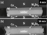 Side Wall Wetting Induced Void Formation