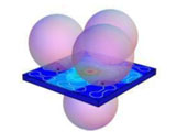 Simulation of Embedded Component