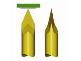 Solving Test Challenges: Razor Sharp Probes