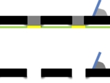 Stencil Printing Process Tools for Miniaturization