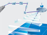 Direct Imaging and Direct Jetting of Solder Mask