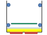 Vapour Phase - Profiling for Lead-Free Alloys