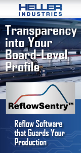 Transparency Into Your Board Level Profile