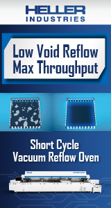 Low Void Workthrough