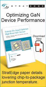 StratEdge-Corporation