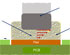 Rehm-Thermal-Systems-GmbH